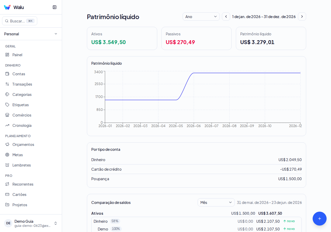 Patrimônio